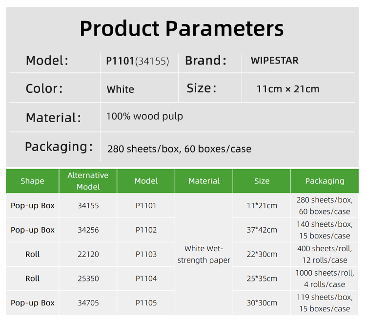 P2301 Standard Wiping Paper
